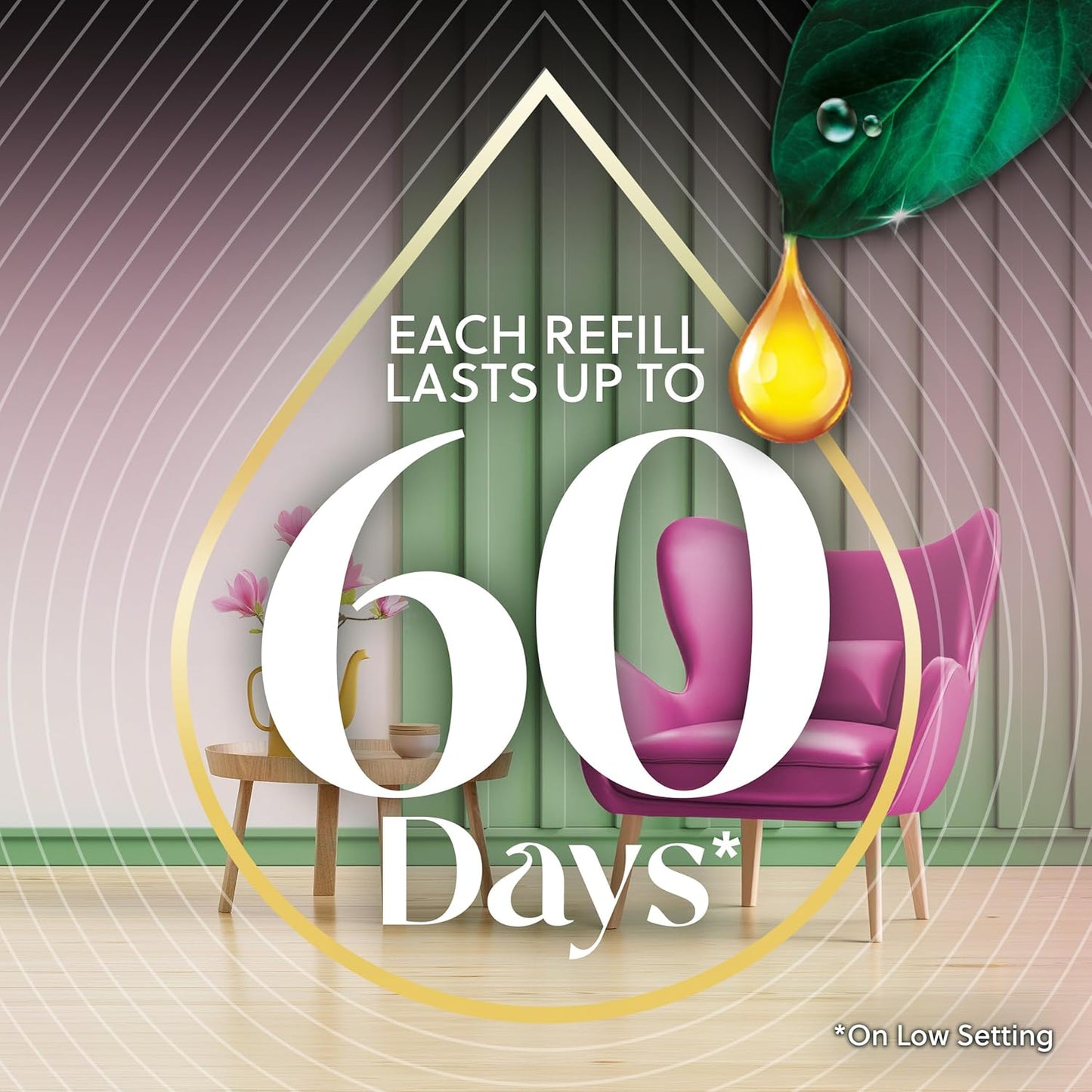 AIR WICK Scented Oil - Vibrant Refill Sweet Hibiscus & Magnolia 5 ct.