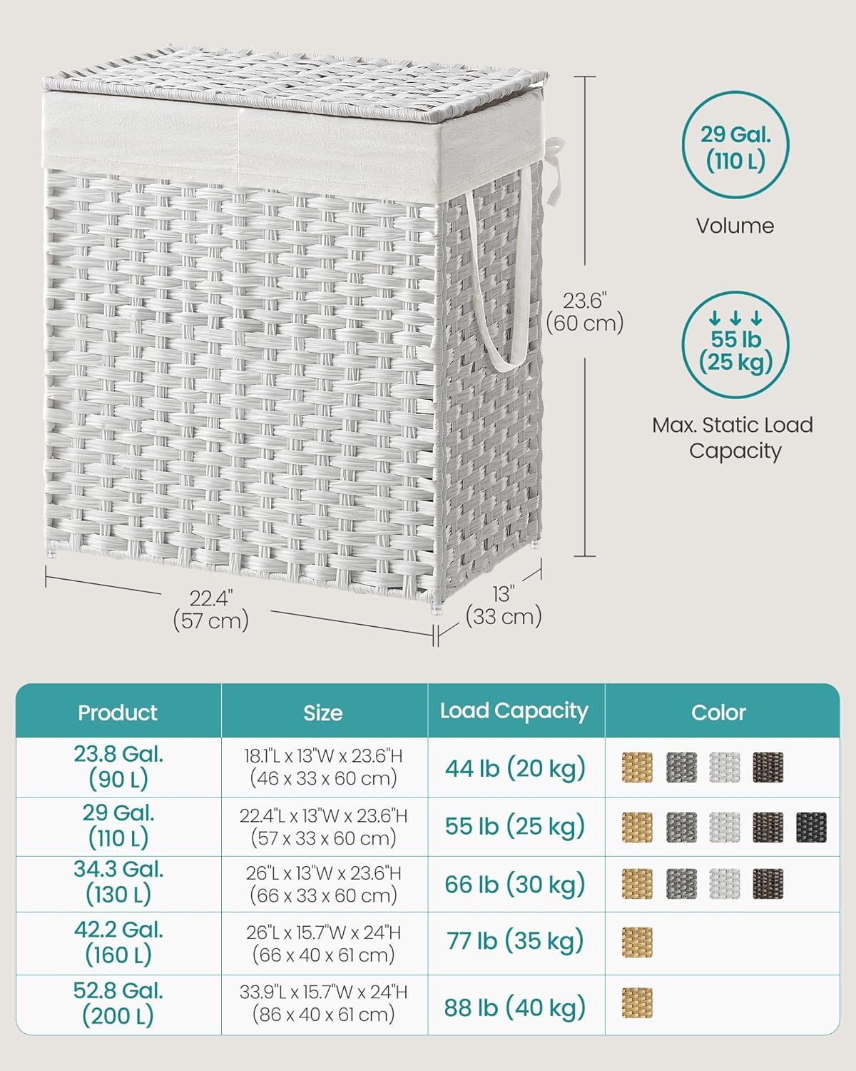 SONGMICS Laundry Hamper with Lid, 110L Clothes Hamper with 2 Removable Liner Bags, 6 Mesh Bags, Wicker Laundry Basket, Double Laundry Hamper for Laundry Room, 13 x 22.4 x 23.6 Inches, White ULCB52WT