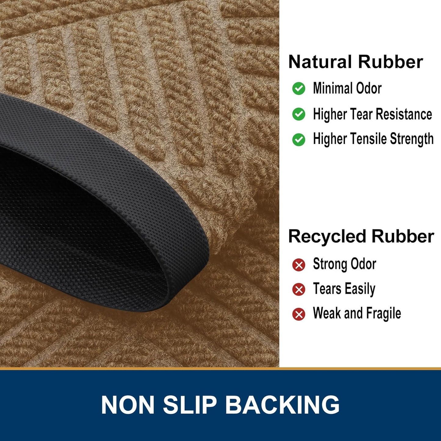 Smiry Front Door Mat Outside Entrance, Heavy Duty Outdoor Indoor Natural Rubber Doormat, Non Slip, Trap Dirt and Moisture, Easy Clean, Low Profile Patio Porch Entryway Mat, 35x23, Coffee