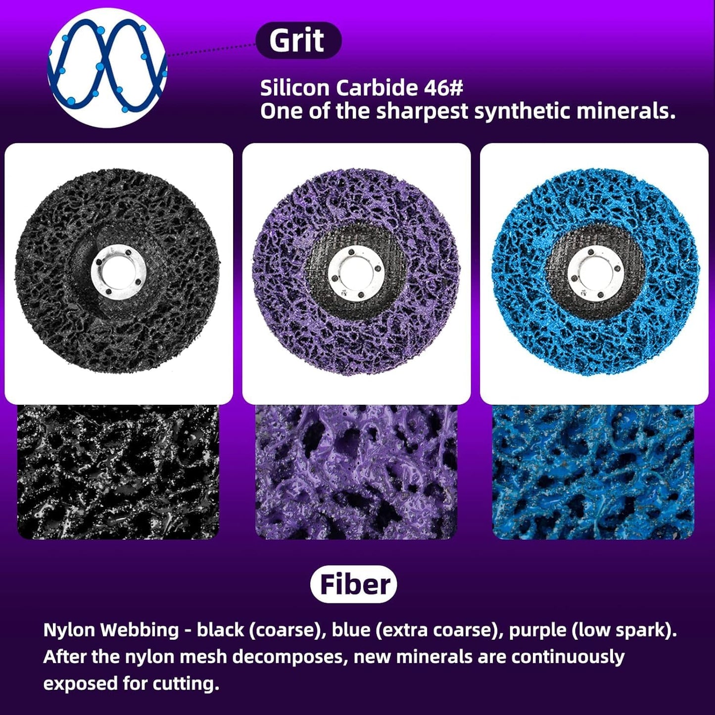 12 Pack Strip Discs 4 inch Stripping Wheel for Angle Grinder Clean and Remove Paint Coating Rust Welds Oxidation for Metal and Wood (4" x 5/8")
