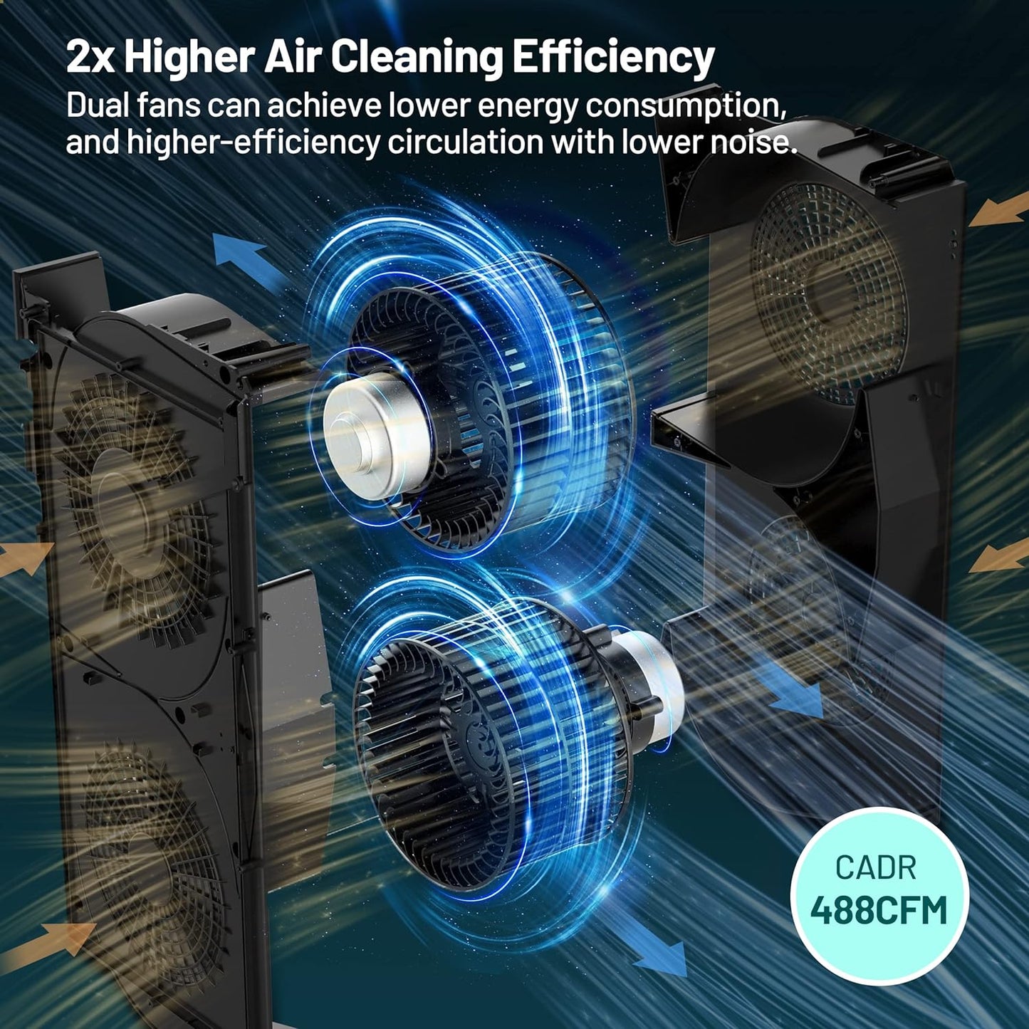 Jafända Air Purifier for Home Large Room 3800 ft², APP & Alexa, Ture HEPA Activated Carbon Air Filter, Smart HEPA Air Purifiers for Office Remove Dust Pollen Smoke Allergies Mold Odors Pet Dander VOCs