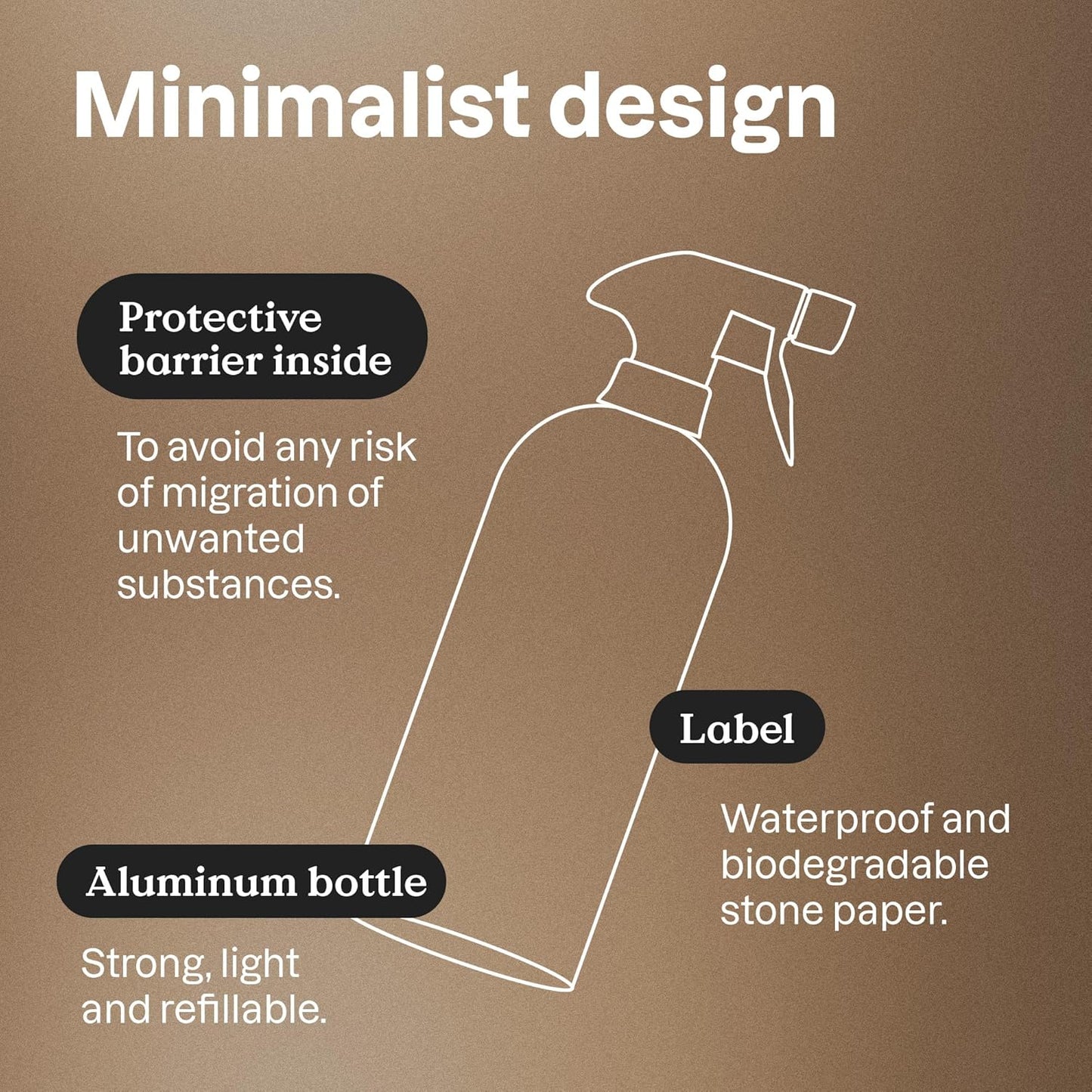 ATTITUDE All Purpose Cleaner, EWG Verified Multi-Surface Products, Vegan, Naturally Derived Multipurpose Cleaning Spray, Lavender and Rosemary, 16 Fl Oz